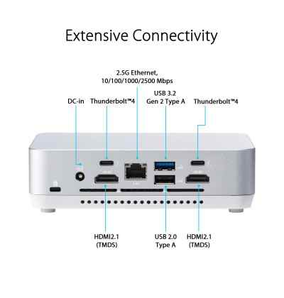 Asus NUC 14 Pro+, CPU Intel Core™ Ultra 5