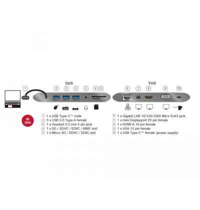 Docking Station USB Type C 3.1 4K 30 Hz grigio
