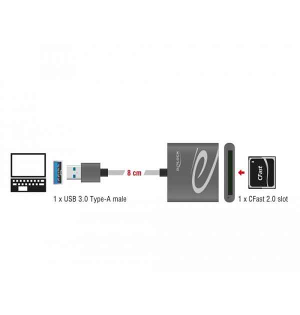 Card Reader USB 3.0 per CFast 2.0