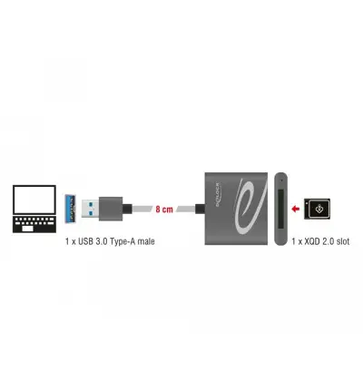 Card Reader USB 3.0 per Memory Card XQD 2.0 2