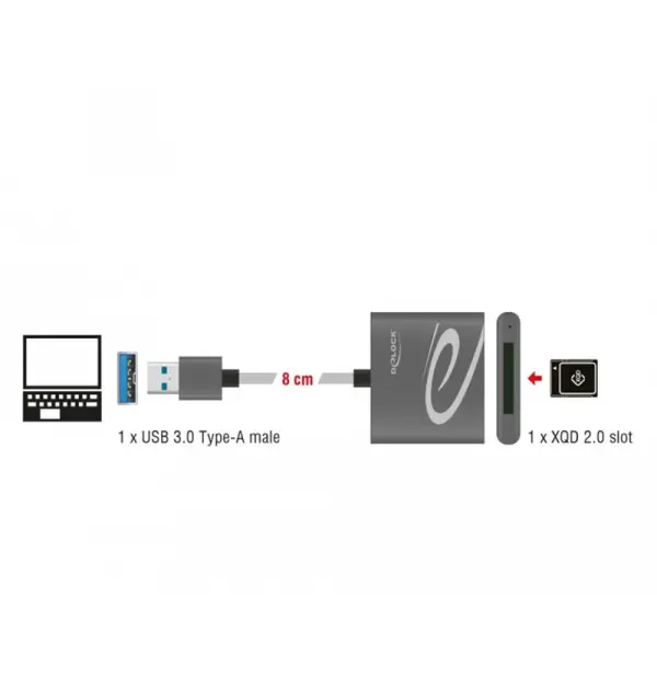 Card Reader USB 3.0 per Memory Card XQD 2.0
