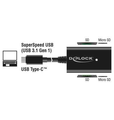 Card Reader USB 3.1 Gen 1 USB Type-C maschio 4 Slots 2