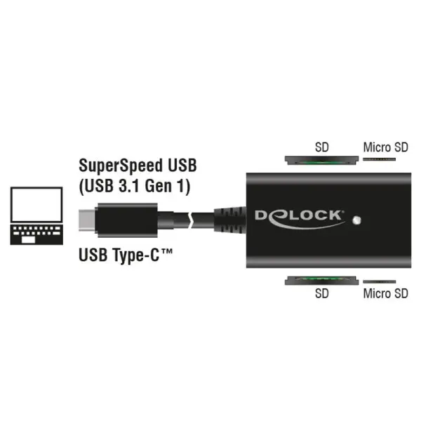 Card Reader USB 3.1 Gen 1 USB Type-C maschio 4 Slots