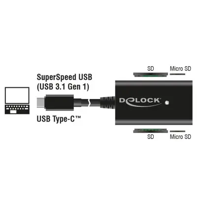 Card Reader USB 3.1 Gen 1 USB Type-C maschio 4 Slots