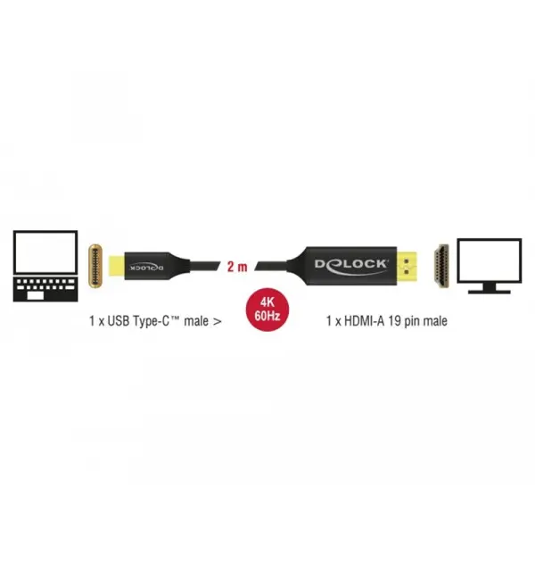 Cavo USB Type-C - HDMI (DP Alt Mode) 4K 60 Hz coassiale 2 m