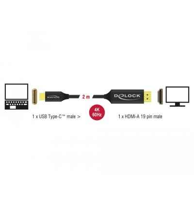 Cavo USB Type-C - HDMI (DP Alt Mode) 4K 60 Hz coassiale 2 m