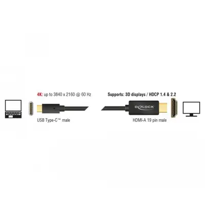 Cavo USB Type-C maschio - HDMI maschio (DP Alt Mode) 4K 60 Hz 2 m nero 2