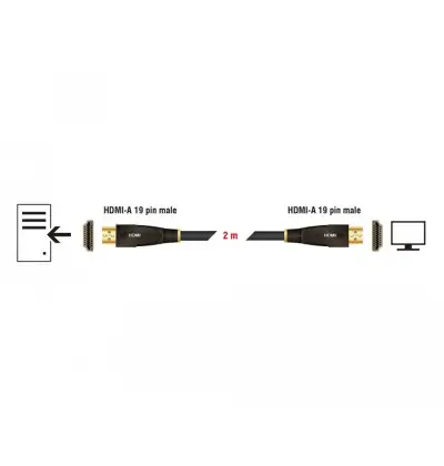 Cavo High Speed HDMI con Ethernet – HDMI A maschio - HDMI A maschio dritto/dritto 2 m