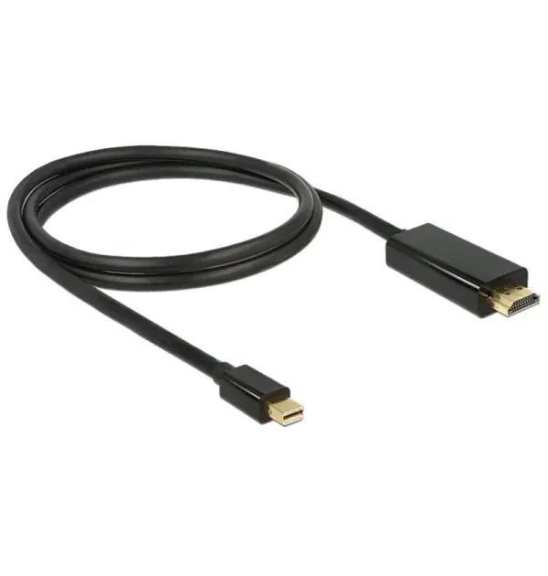Cavo mini Displayport 1.1 maschio - HDMI-A maschio 2 m