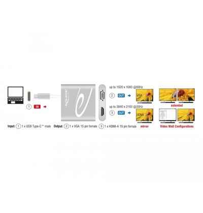 Adaptador USB Type-C - 1x HDMI + 1x VGA 2