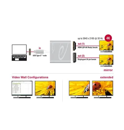 Adaptador USB Type-C - 1x HDMI + 1x DisplayPort 4K 30 Hz